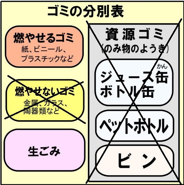 対象別イベントカレンデー